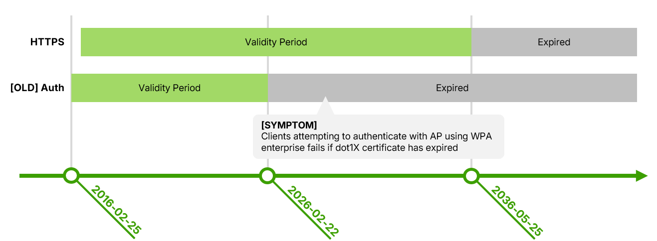 Image: https://us.v-cdn.net/6029482/uploads/editor/13/4vn4f8ftzidt.png