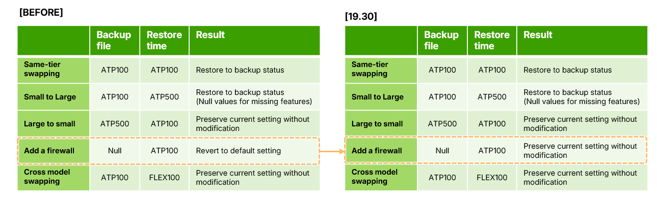 Image: https://us.v-cdn.net/6029482/uploads/editor/2y/v20viflqdvm7.png