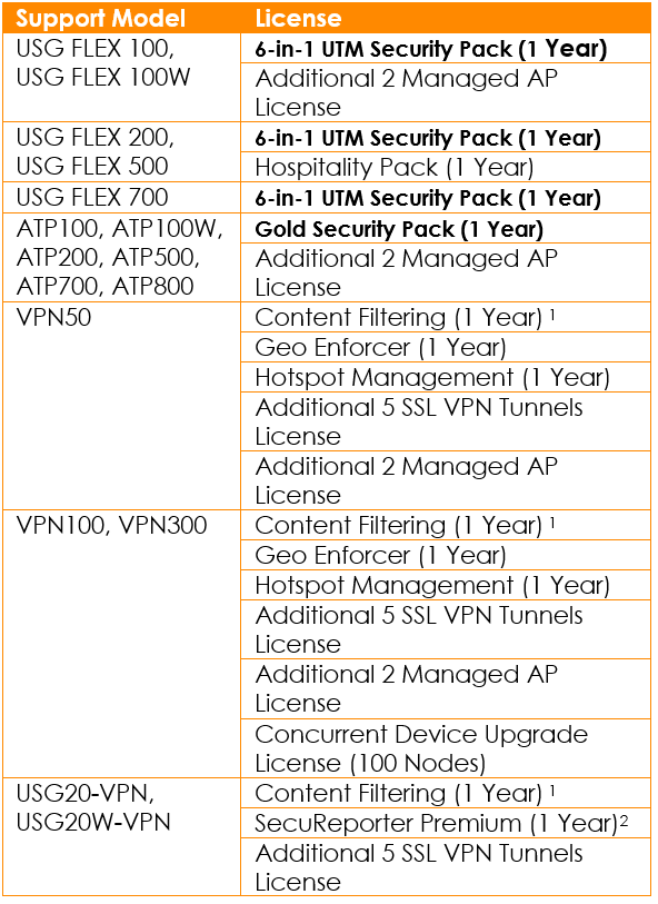 Image: https://us.v-cdn.net/6029482/uploads/editor/33/9v88qgrvw5js.png