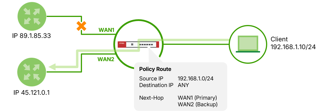 Image: https://us.v-cdn.net/6029482/uploads/editor/3v/5r4lcvxssmm8.png