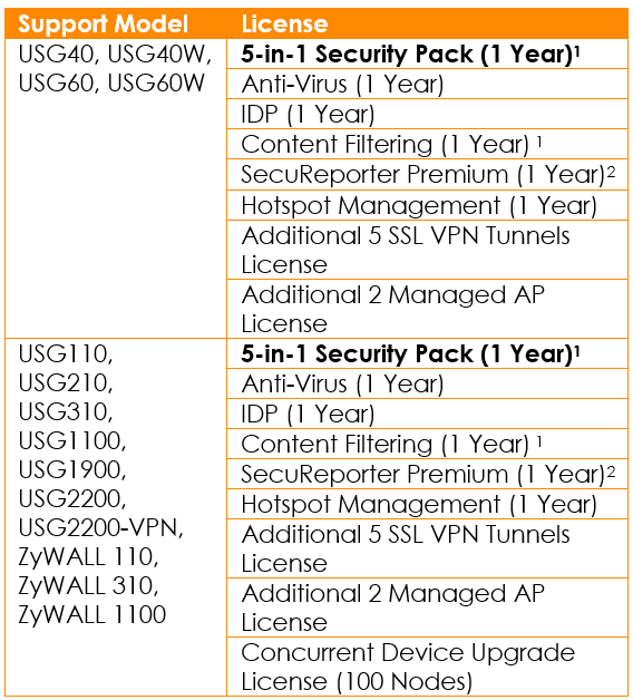 Image: https://us.v-cdn.net/6029482/uploads/editor/6i/vn5qzkia1ggb.png