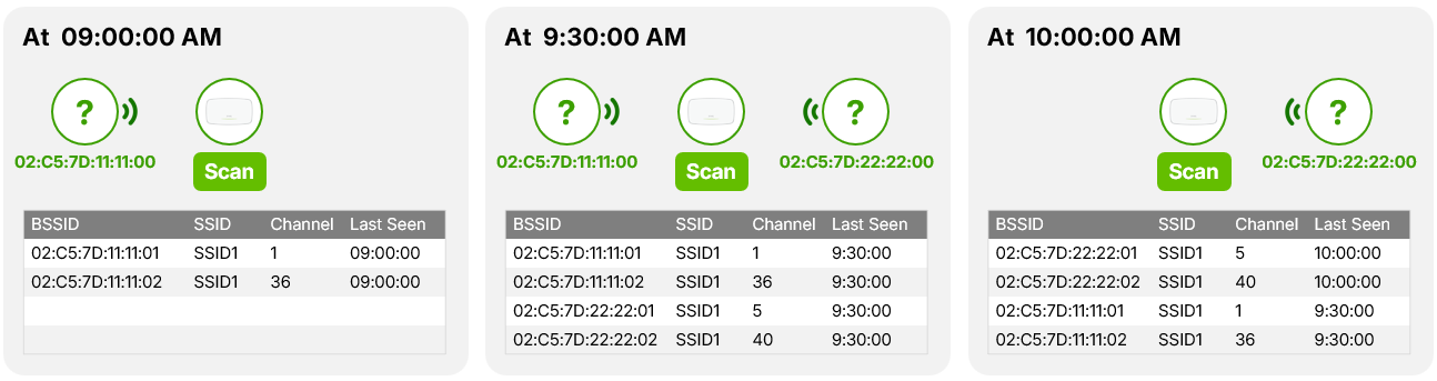 Image: https://us.v-cdn.net/6029482/uploads/editor/9c/6niv8pikd6a8.png