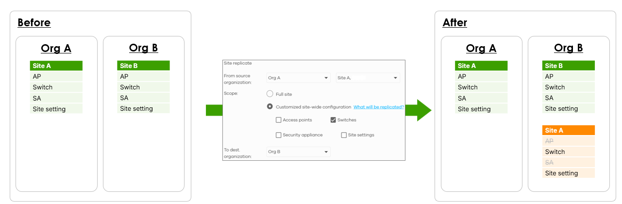 Image: https://us.v-cdn.net/6029482/uploads/editor/bb/wkxnlf9b01oe.png