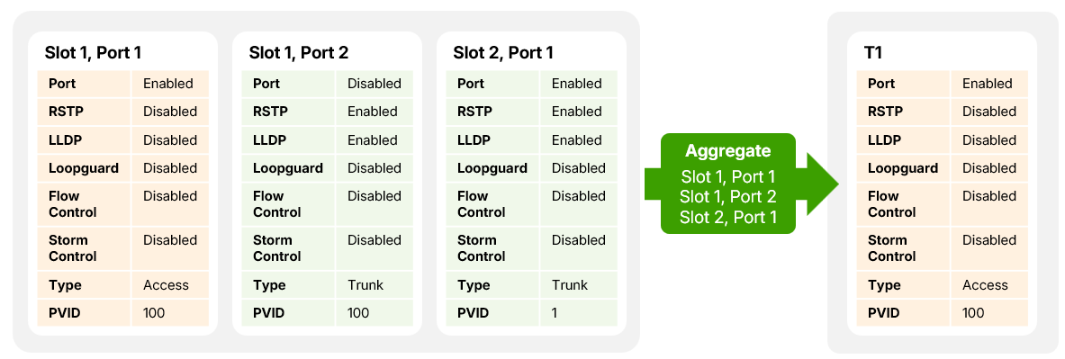 Image: https://us.v-cdn.net/6029482/uploads/editor/h0/czv1dpltr328.png