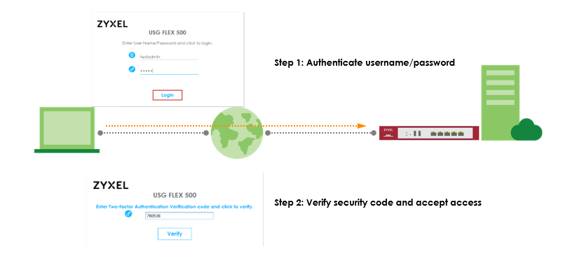 how to set up two factor authentication with google authenticator