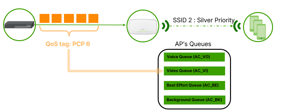 Image: https://us.v-cdn.net/6029482/uploads/editor/mw/mv1u6c309p82.png