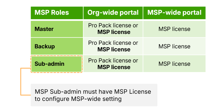 Image: https://us.v-cdn.net/6029482/uploads/editor/mz/utcufs120yoy.png