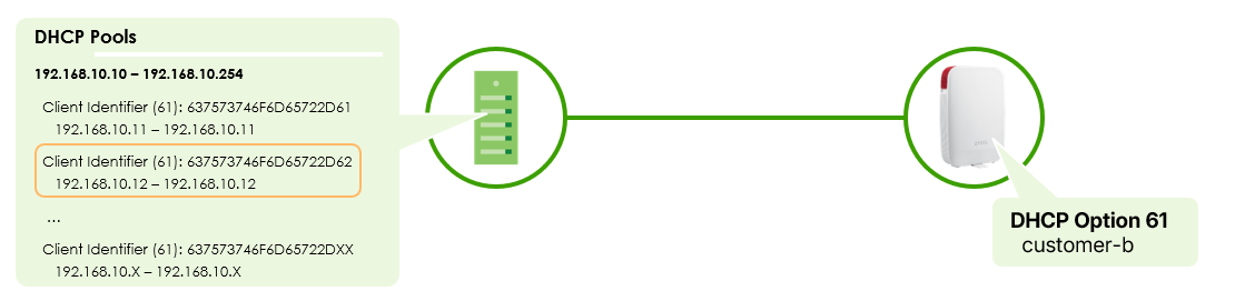 Image: https://us.v-cdn.net/6029482/uploads/editor/nm/sfyicfp96fk6.png