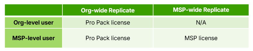 Image: https://us.v-cdn.net/6029482/uploads/editor/rv/0y36l8jwiiu0.png