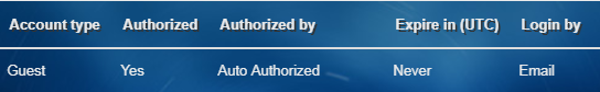 Image: https://us.v-cdn.net/6029482/uploads/editor/ua/3mszt0a8mdem.png