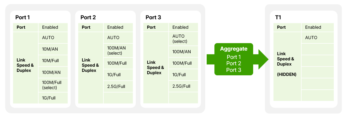 Image: https://us.v-cdn.net/6029482/uploads/editor/z4/yep1ae68sebt.png