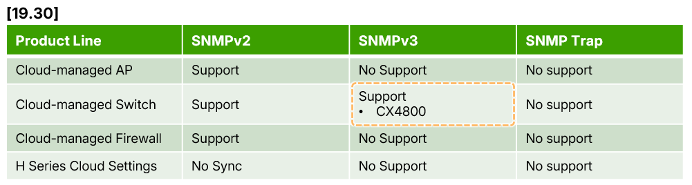 Image: https://us.v-cdn.net/6029482/uploads/editor/zb/w0zg5gm3matj.png