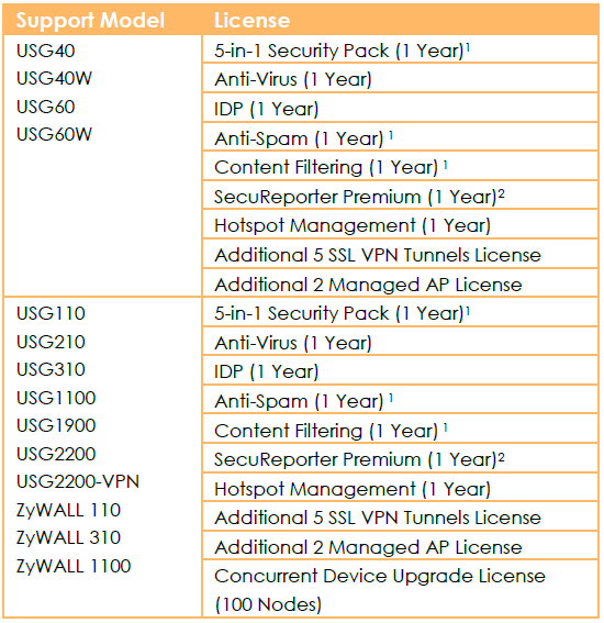 Image: https://us.v-cdn.net/6029482/uploads/editor/zq/efrej0n5vpi4.png