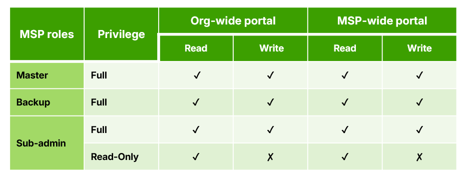 Image: https://us.v-cdn.net/6029482/uploads/editor/zx/f7mghz060qgq.png