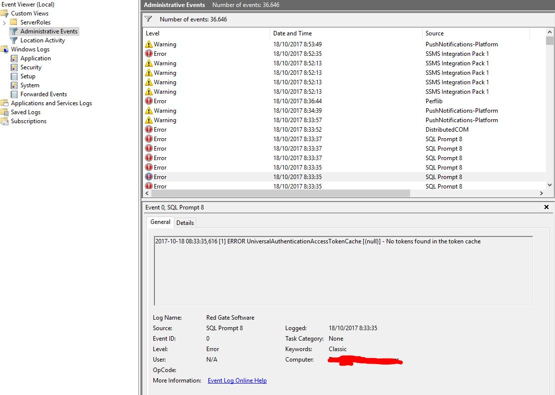 sql prompt license cost