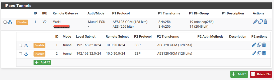 pfSense_IPSec.png