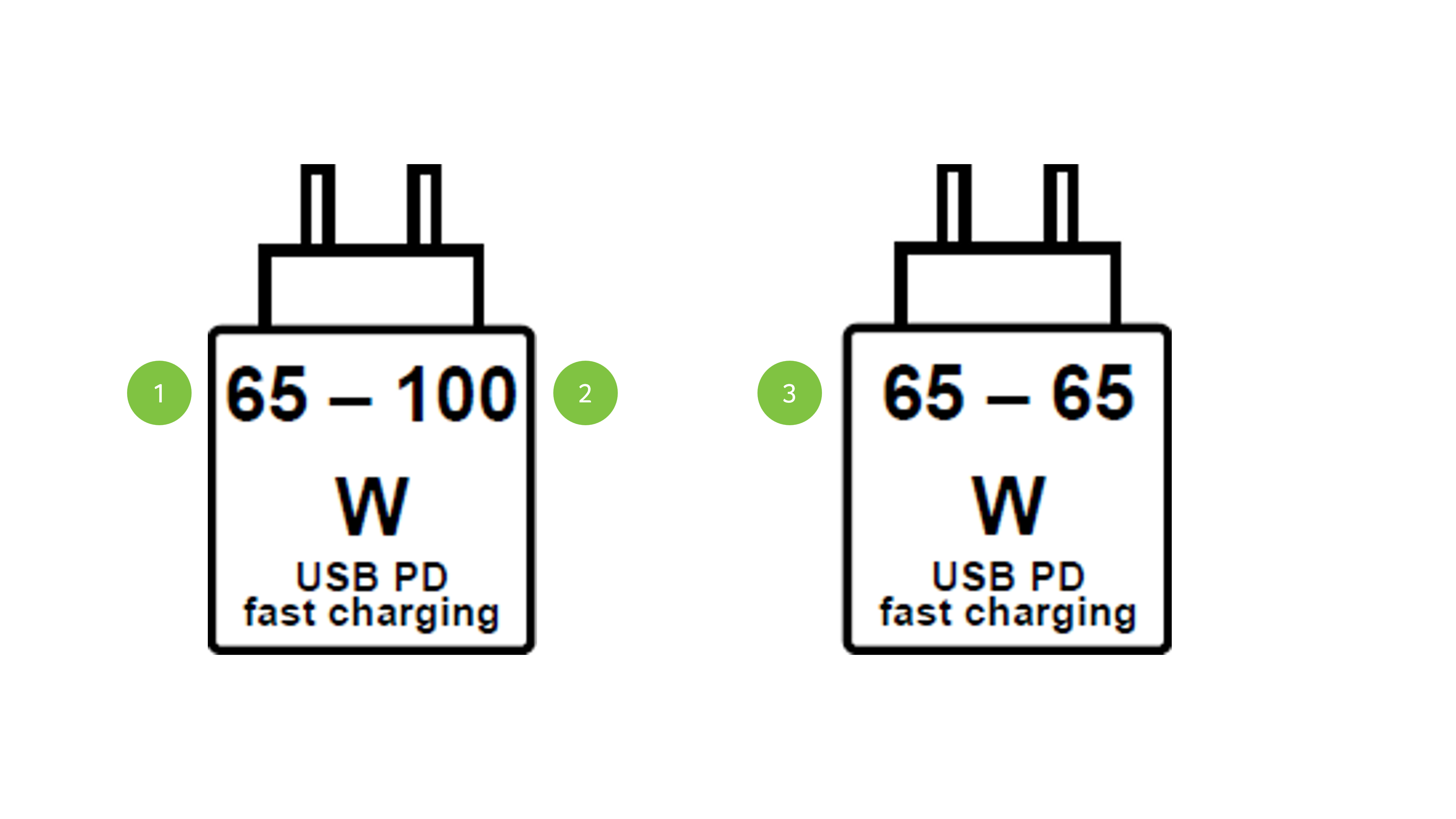 No Charger in the Box of Your New Acer Tablet, Notebook or Chromebook ...