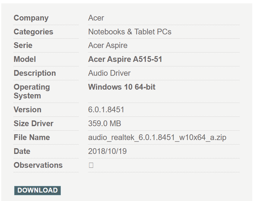 Realtek Audio Driver Aspire 5 - Acer Community
