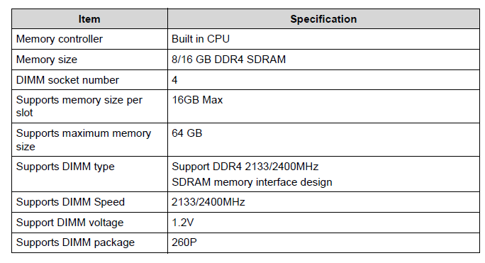 G5 793 RAM Upgrade Not Working Acer Community