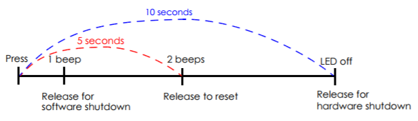 Image: https://us.v-cdn.net/6030073/uploads/editor/nl/a6283gk9p9yd.png