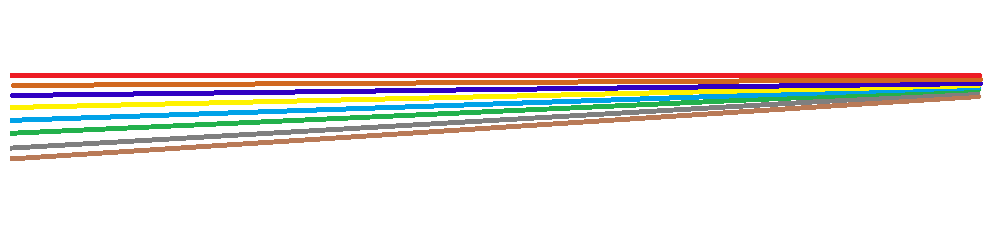 Image: https://us.v-cdn.net/6030144/uploads/editor/g8/ljo2qdn9b11d.png