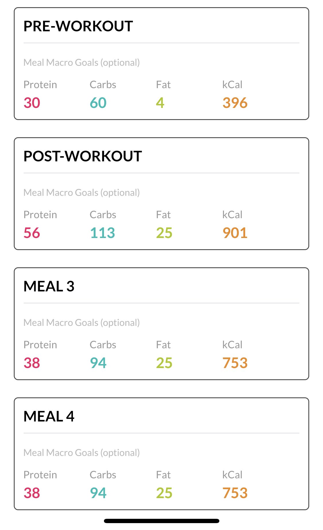 Macro Meal Planning Cronometer Community
