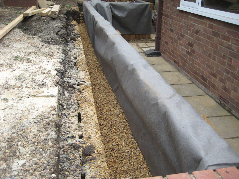 Sleeper wall build advice on drainage please — BBC Gardeners' World