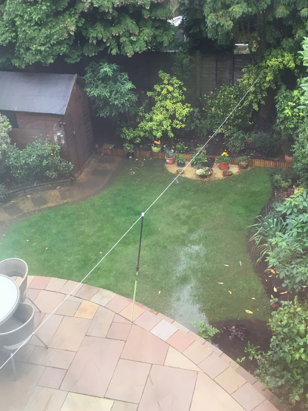 Why Does My Garden Floods When It Rains Fasci Garden