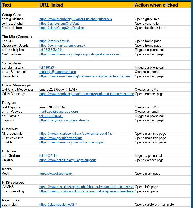 Image: https://us.v-cdn.net/6030621/uploads/editor/86/c06o6zsh4q9d.png