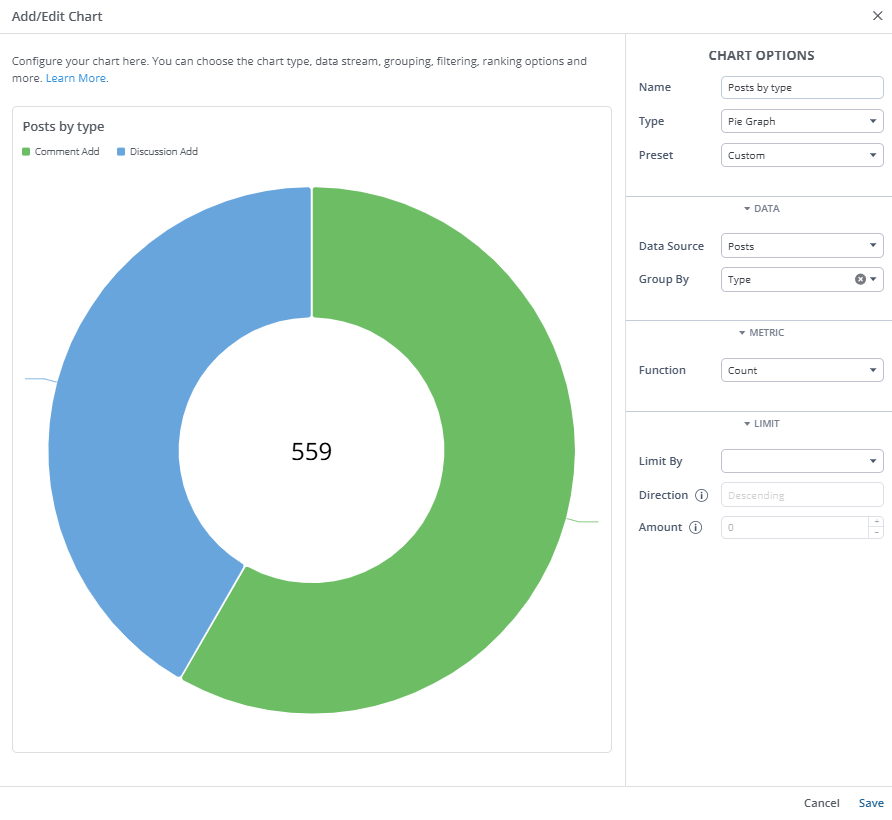 Posting analytics why doesnt it inlclude all post types - The Success ...