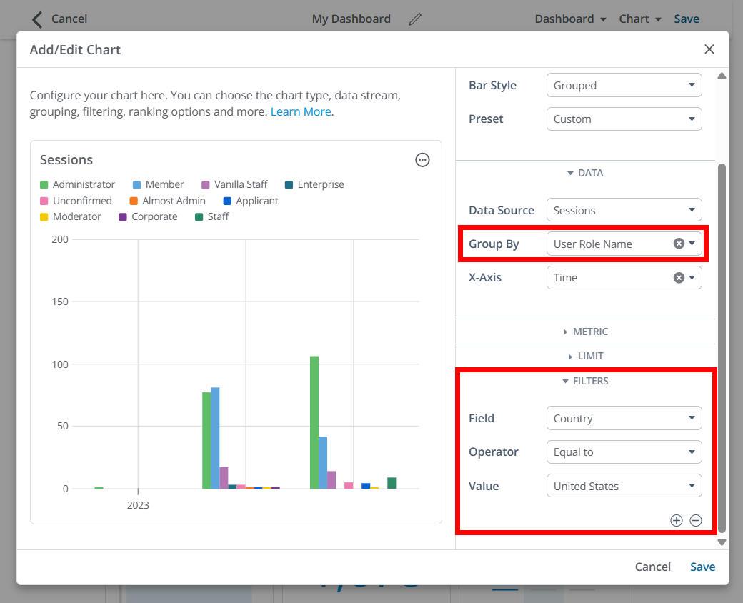 Data Source - Sessions - The Success Community