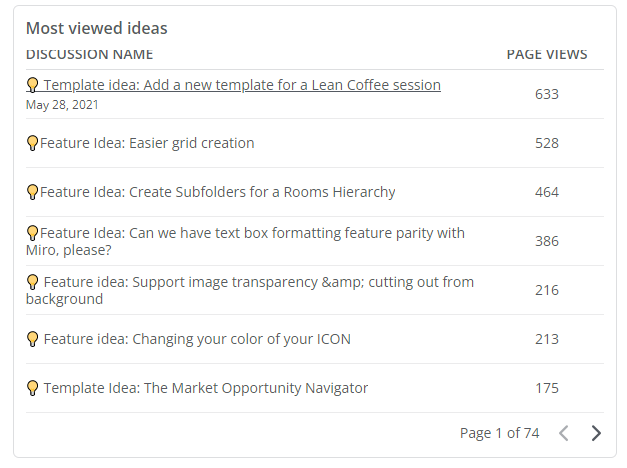 Filters: Easily separate ideas by category on the ideas and Questions ...
