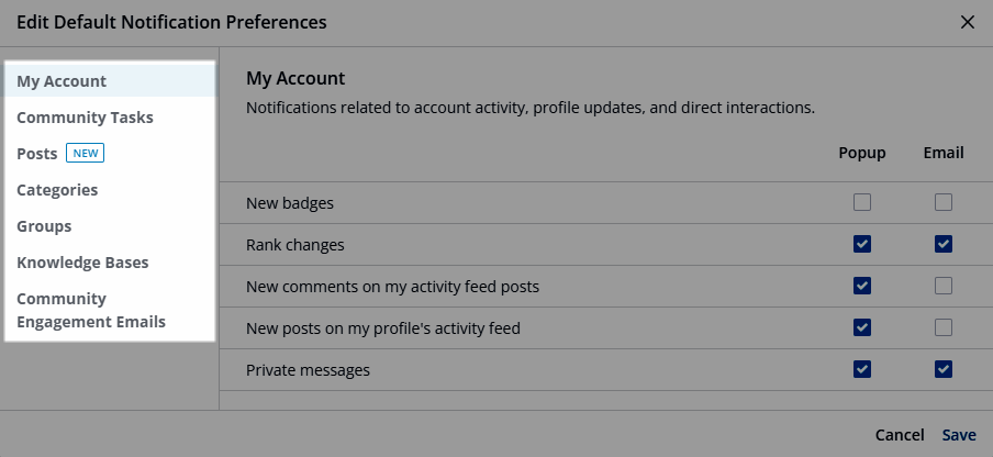 Manage your Notification Preferences - The Success Community