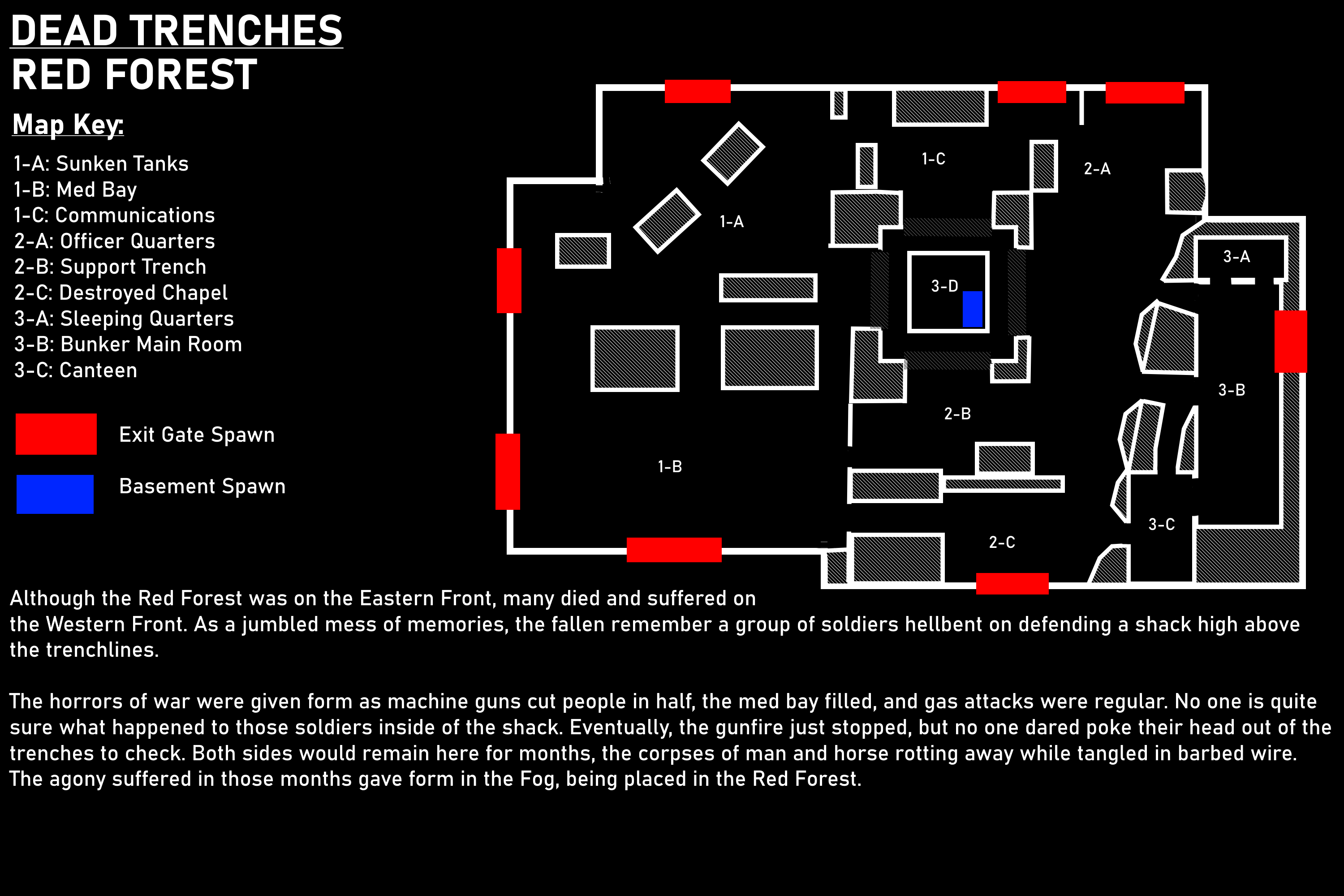 DeadTrenches.png