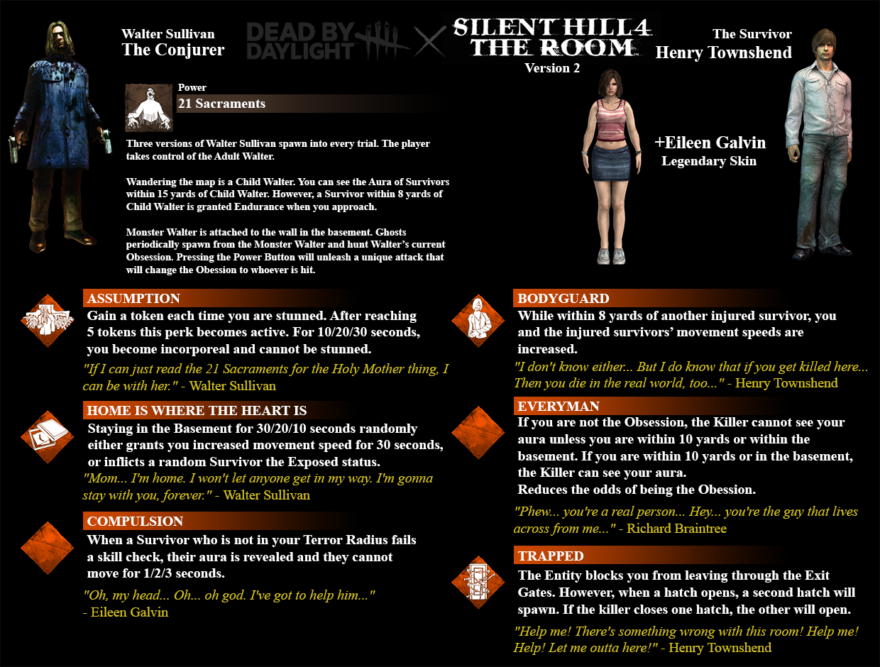 Silent Hill 4 Idea B