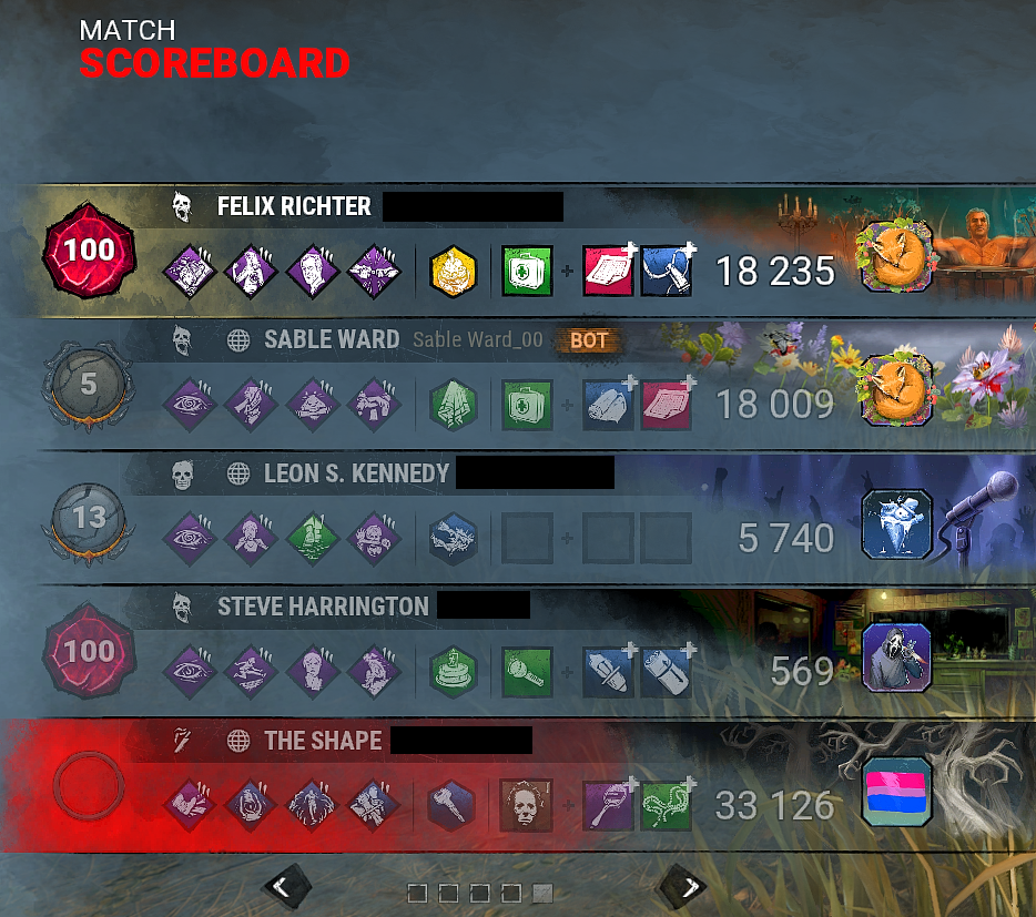 Hang Out Scoreboard.png