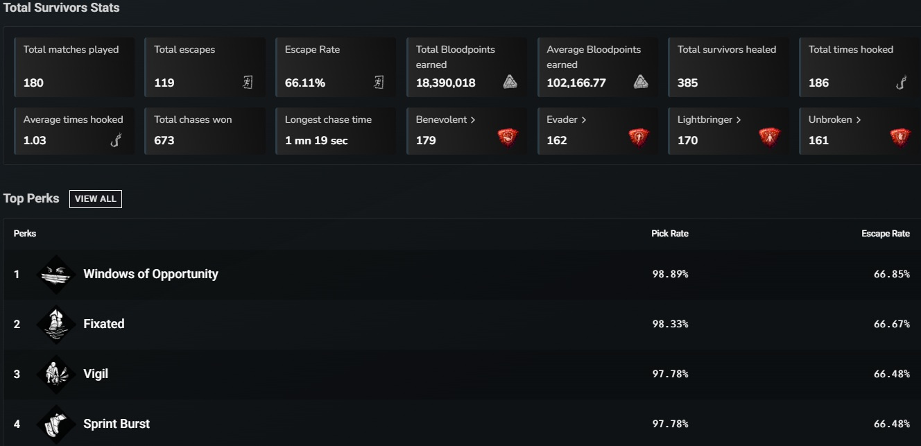 STATS JULY 4 TOTAL.jpg