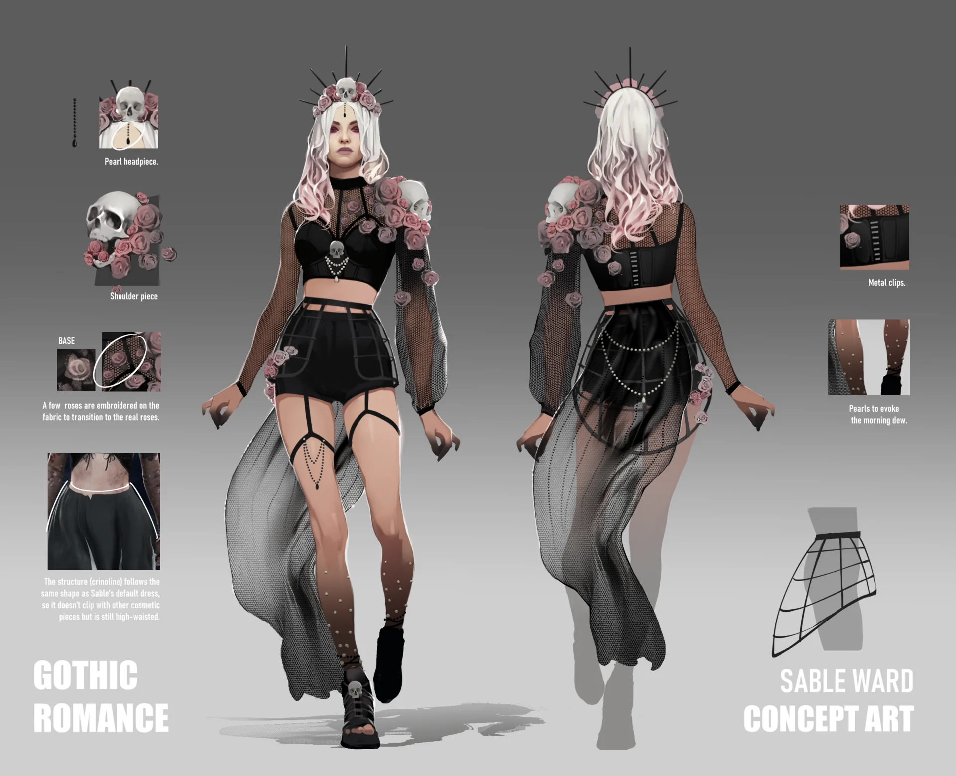 Feedback on Sable's Death by Roses community outfit — BHVR