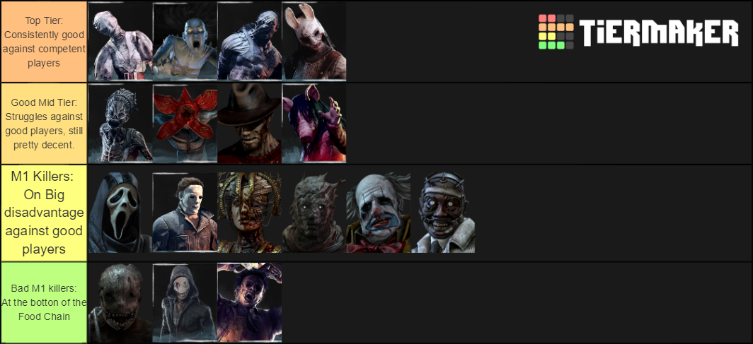 tierlist.png