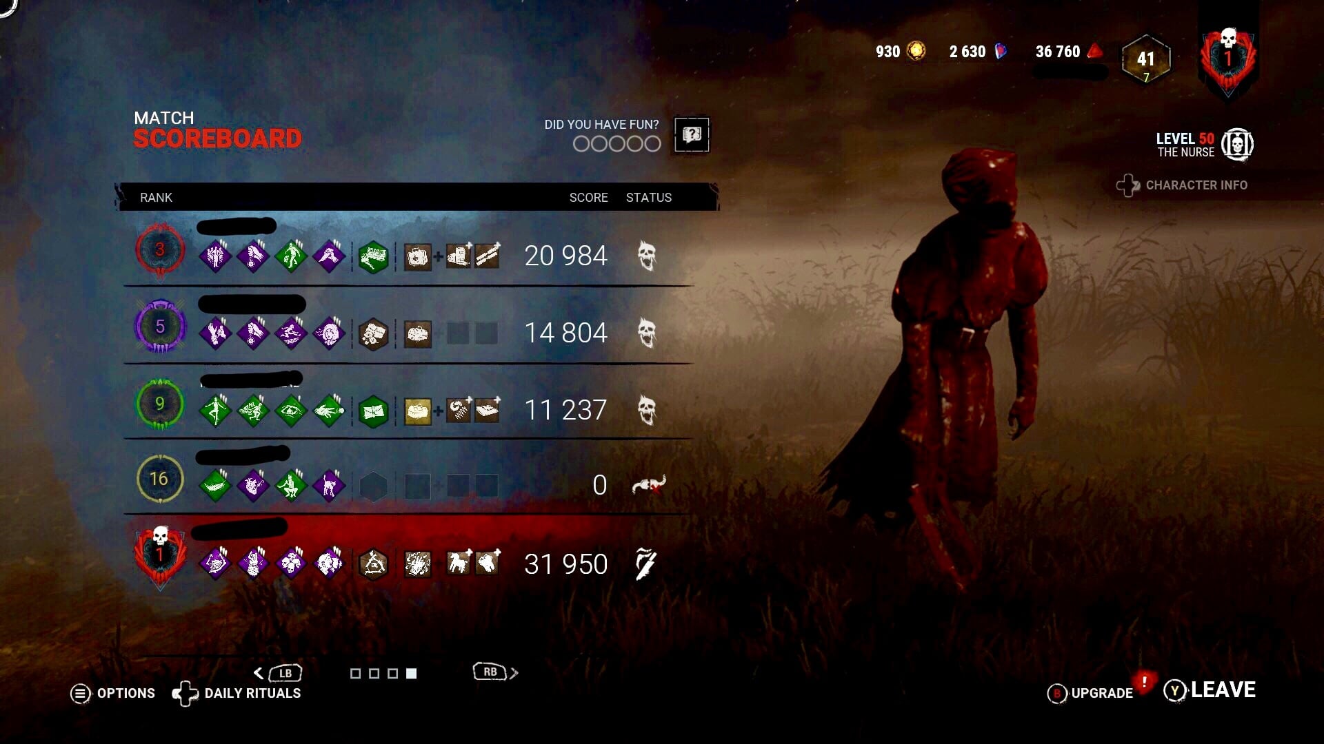 This is Red Ranks for Killers — BHVR