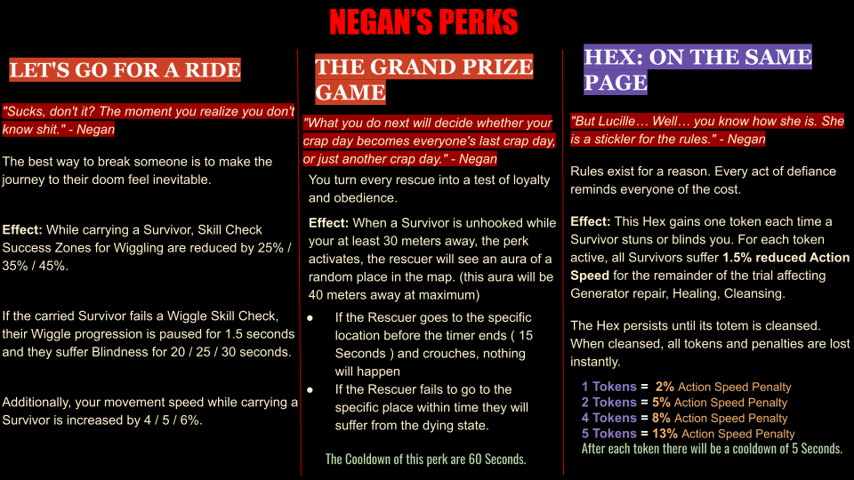 DBD Negan Concept (14).png