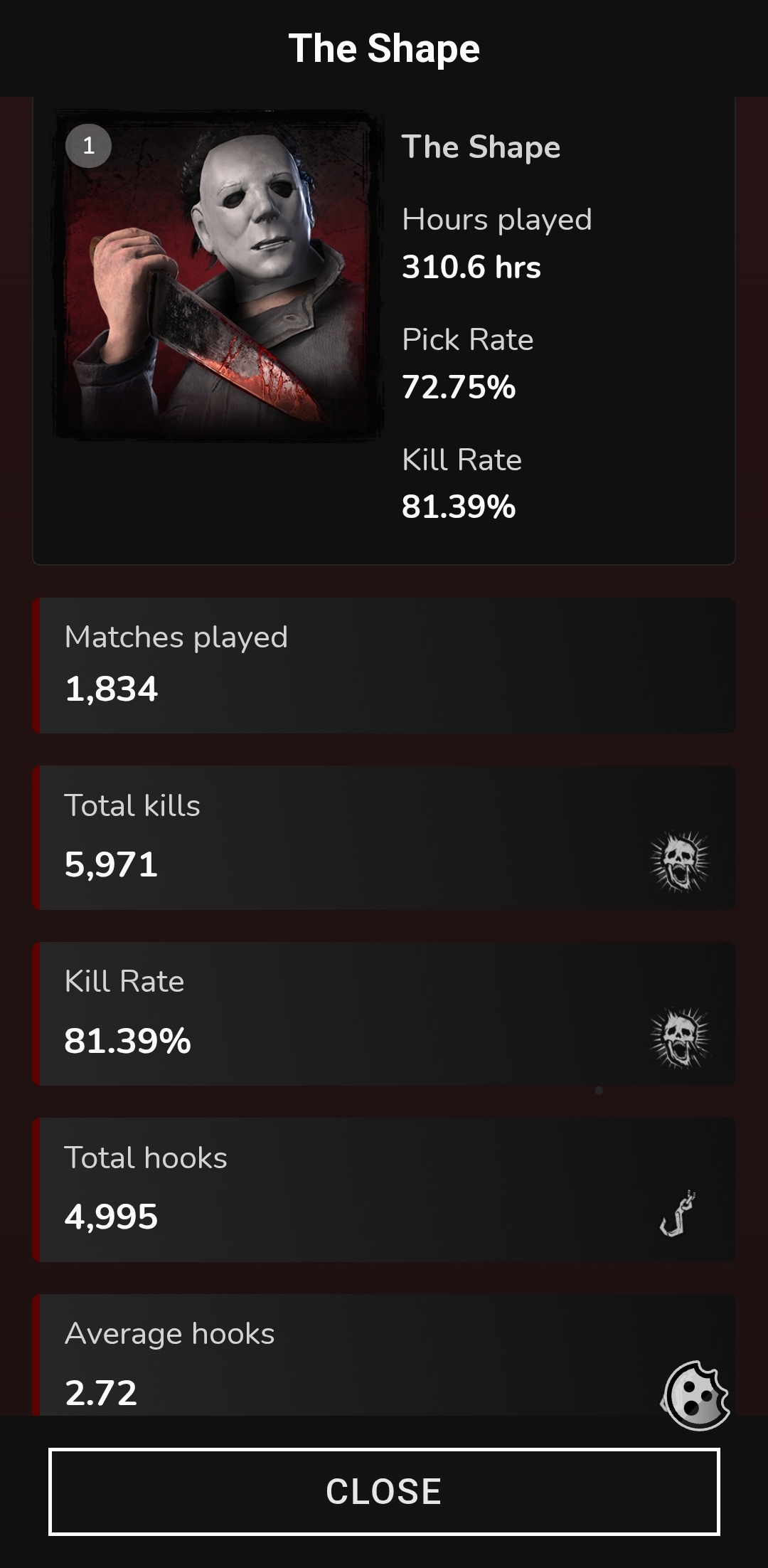 dbd stats screenshot.jpg