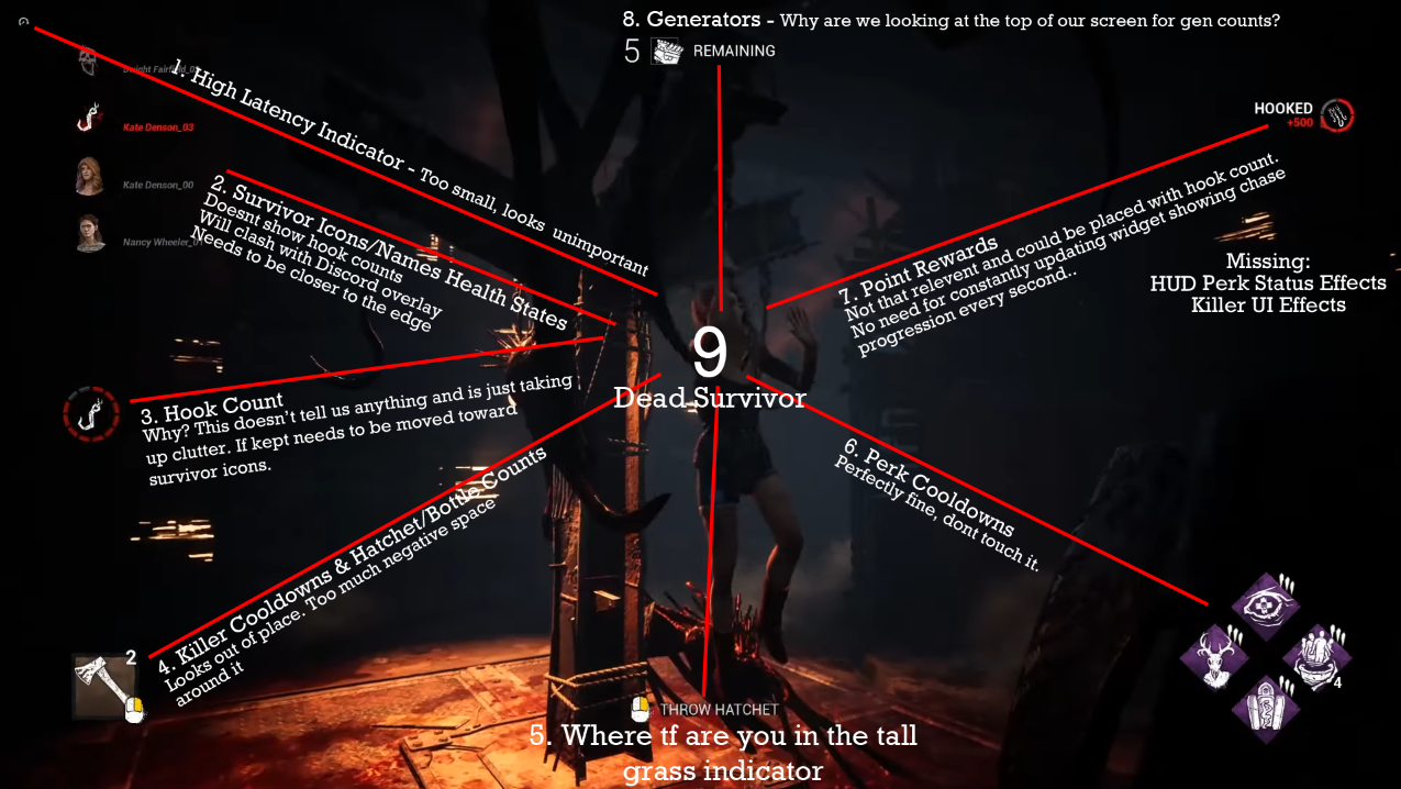 New Hud Really Makes Me Not Wanna Play Anymore Dead By Daylight