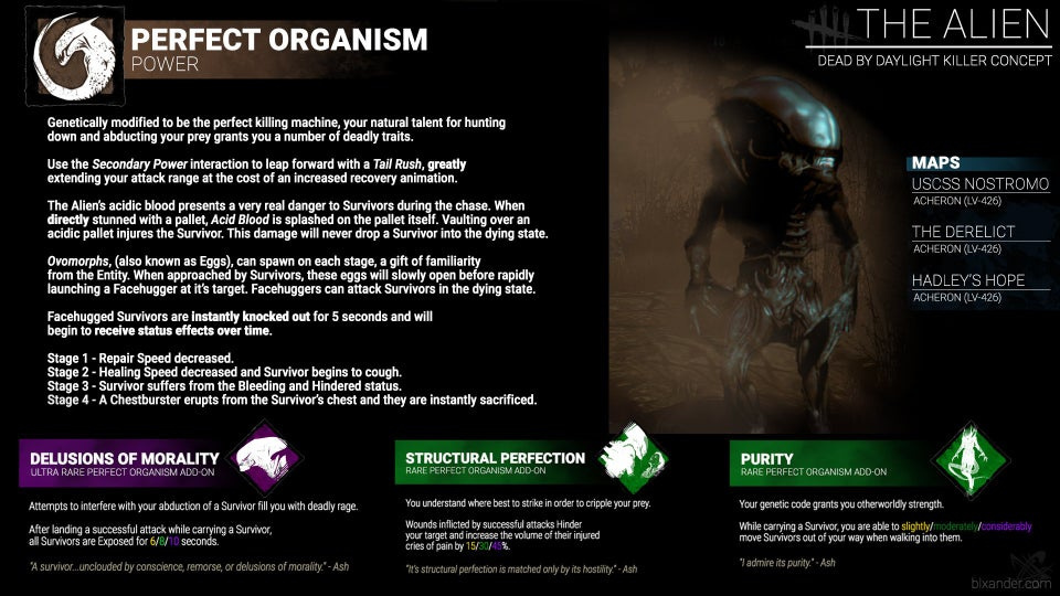xenomorph dbd.jpg