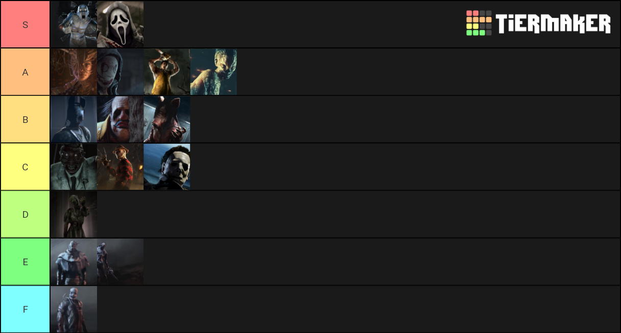 Mori tier list.png
