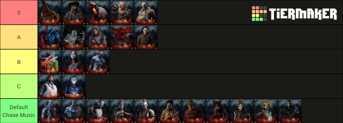 dead-by-daylight-killer-tier-list-patch-260-4483-1637892172.png