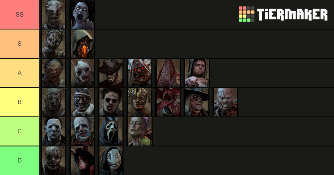 dead-by-daylight-killer-tier-list-v500-137811-1625770671.png