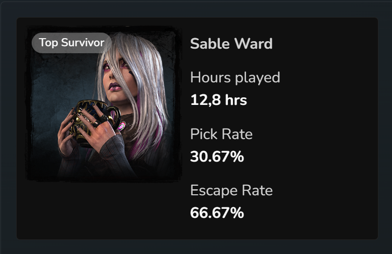 sable stats1.png