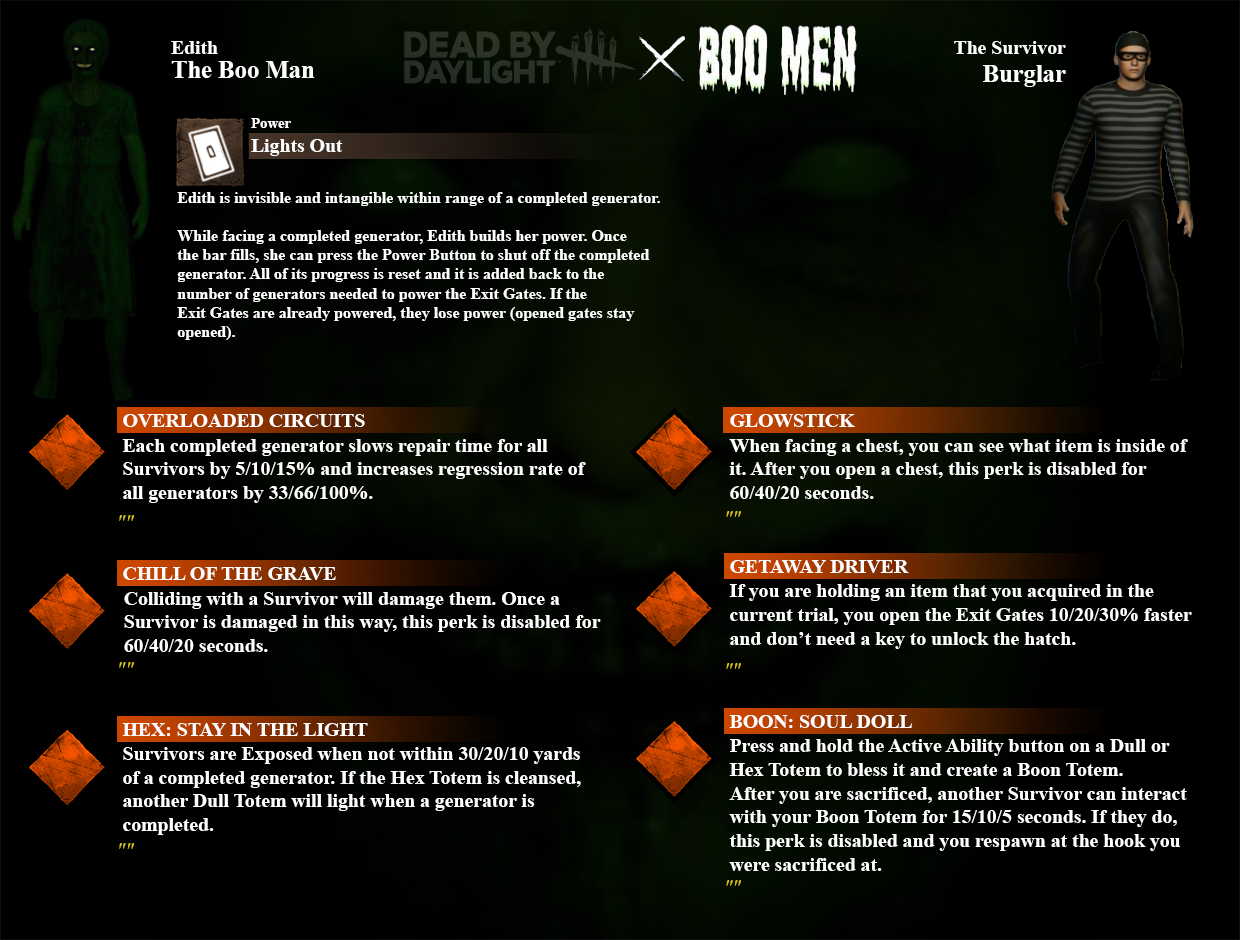 Boo Men Idea