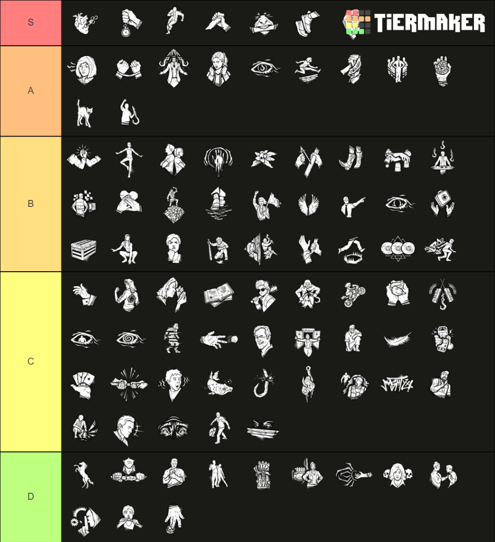 survivor perk tier list.png